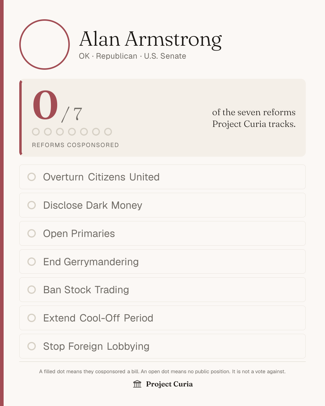 Armstrong on all seven reforms