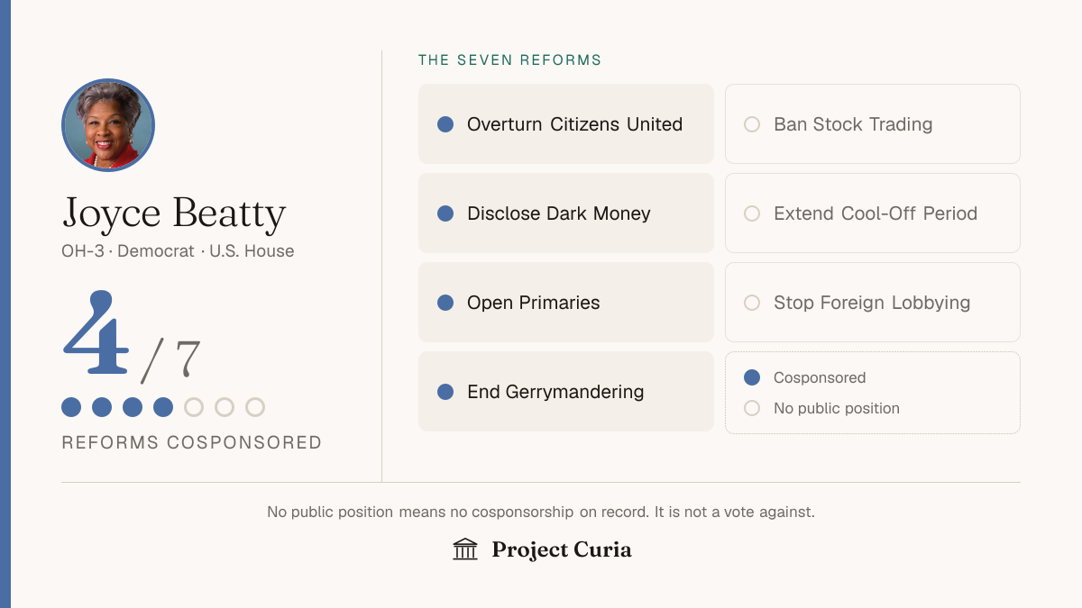 Beatty on all seven reforms