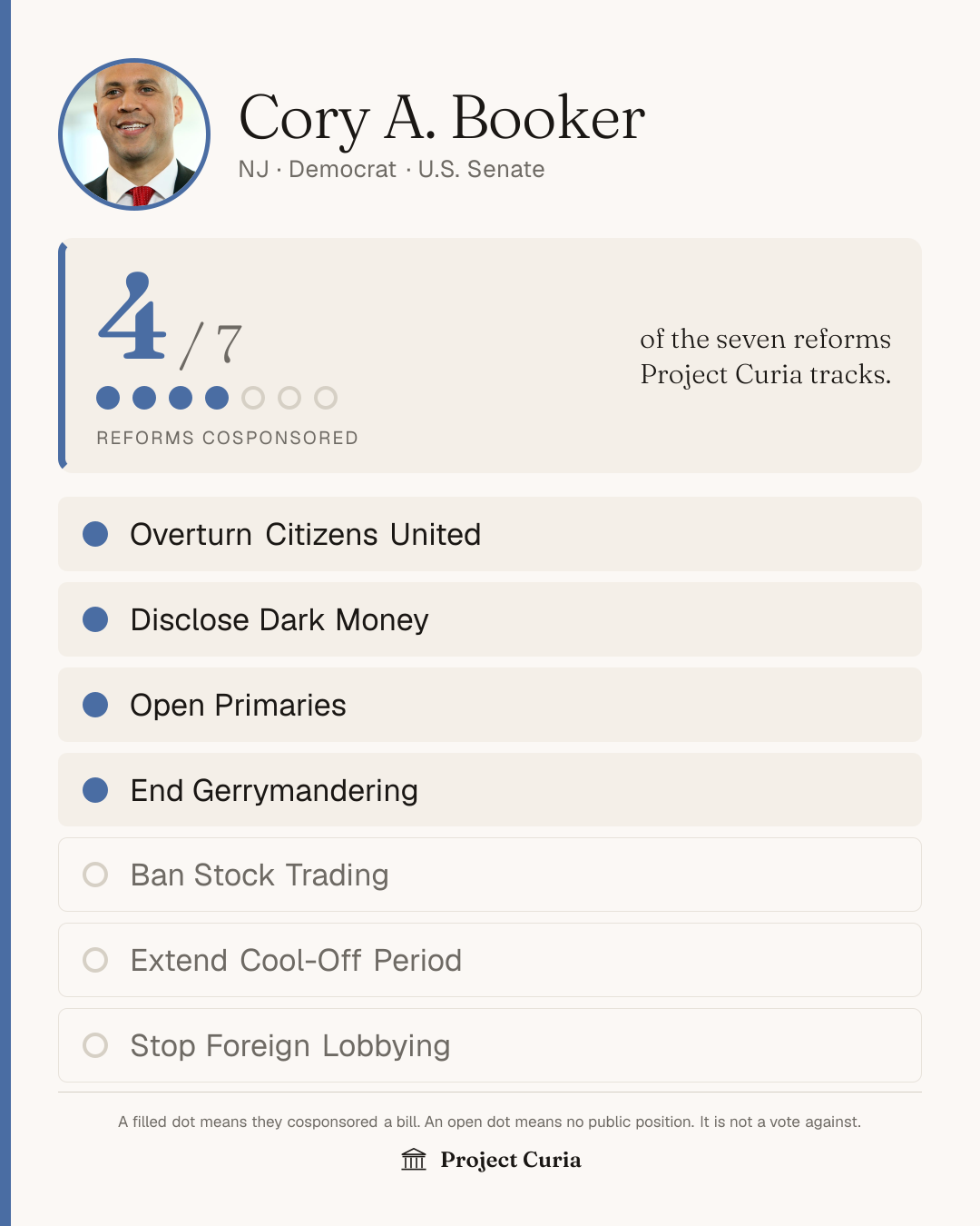 Booker on all seven reforms