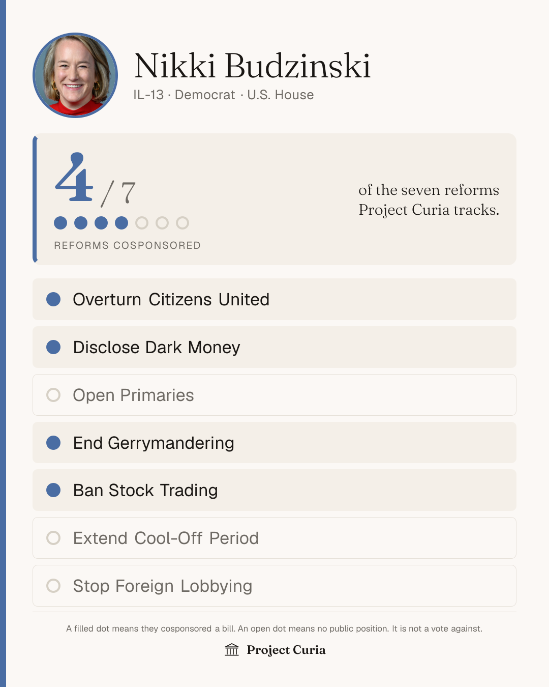 Budzinski on all seven reforms