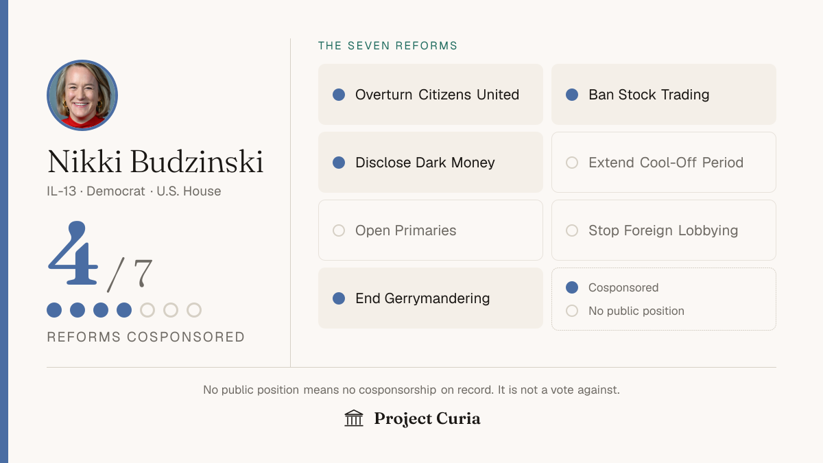 Budzinski on all seven reforms