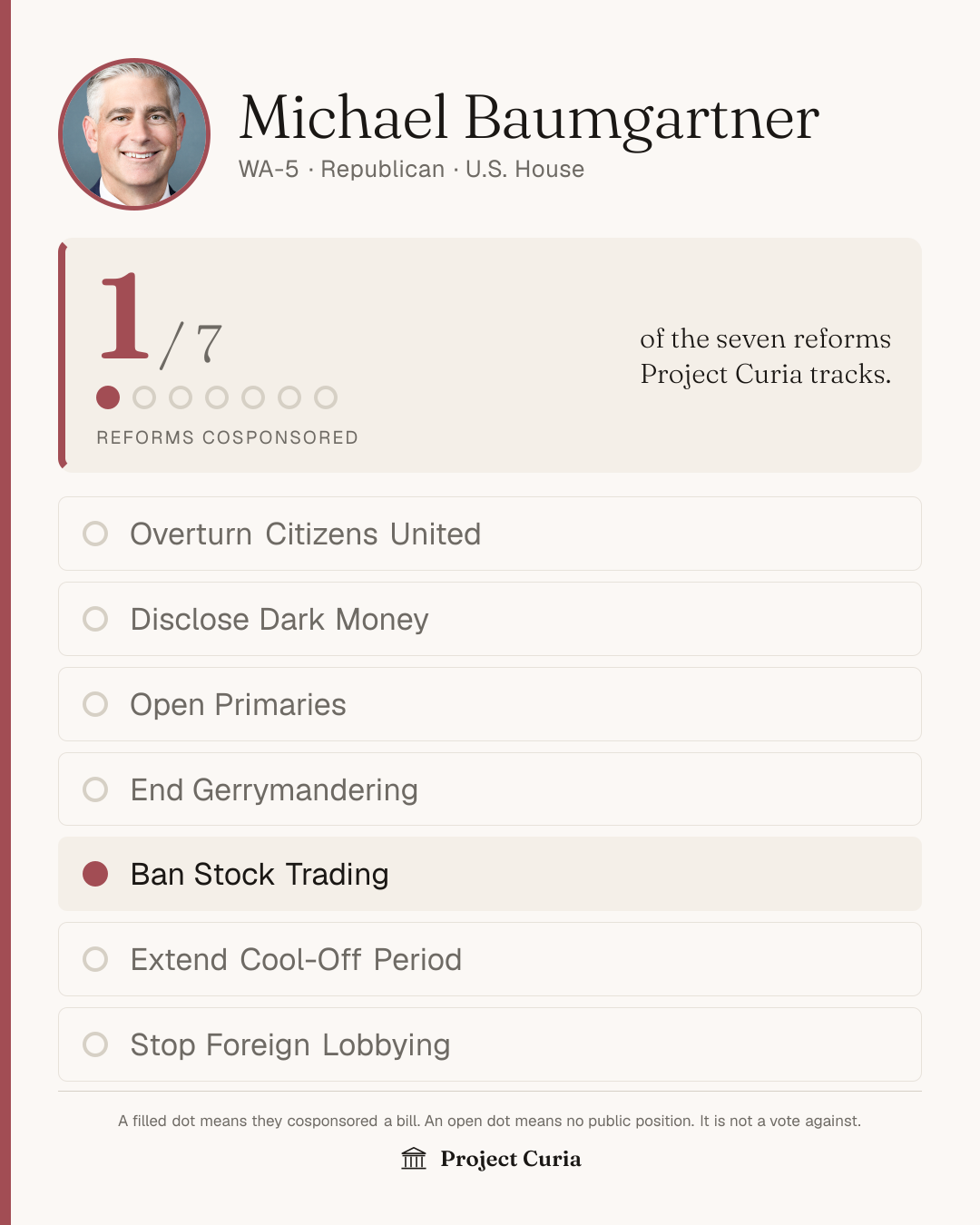 Baumgartner on all seven reforms