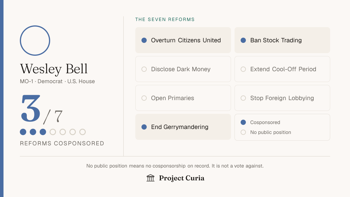 Bell on all seven reforms