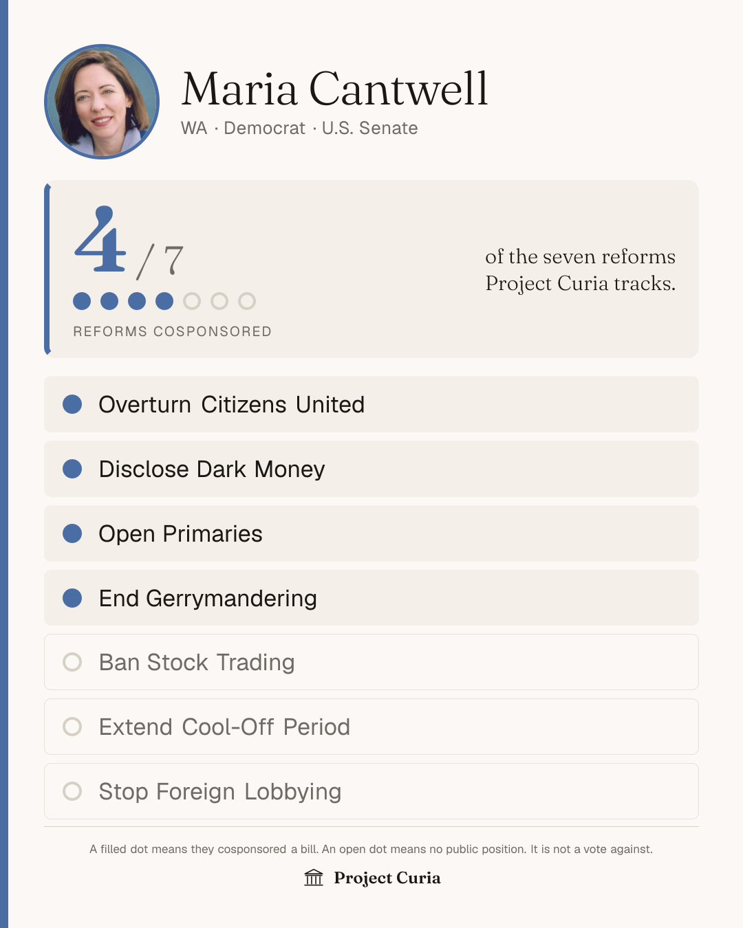Cantwell on all seven reforms