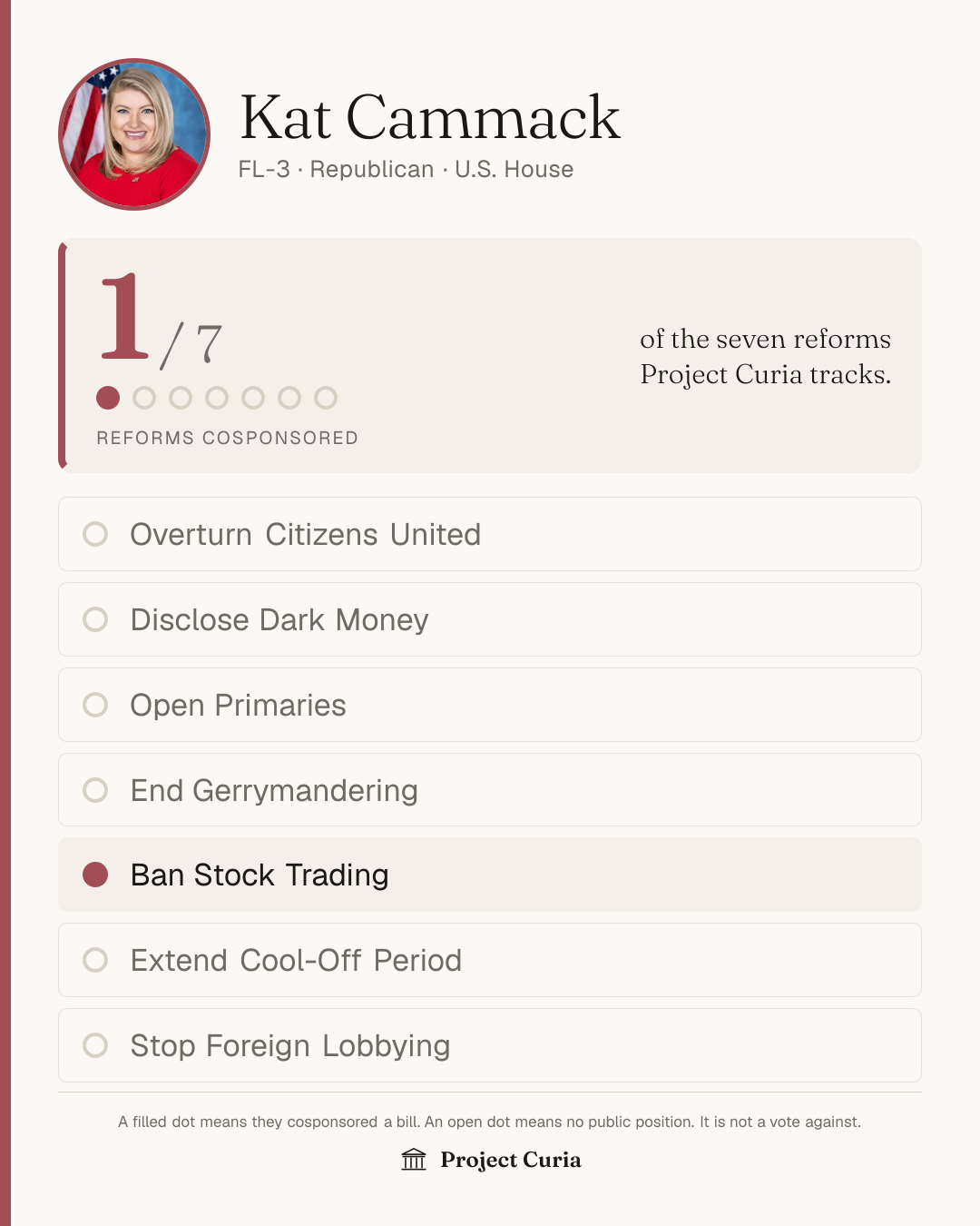 Cammack on all seven reforms