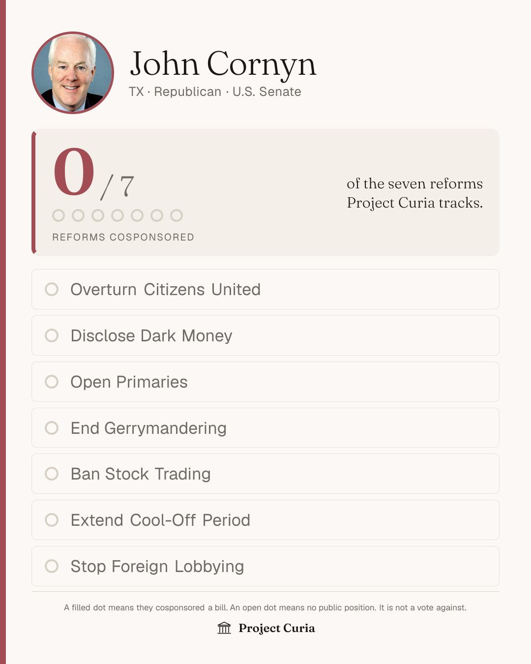Cornyn on all seven reforms