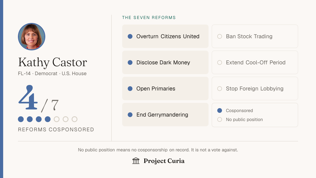 Castor on all seven reforms