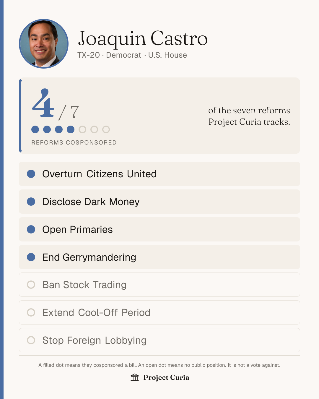 Castro on all seven reforms