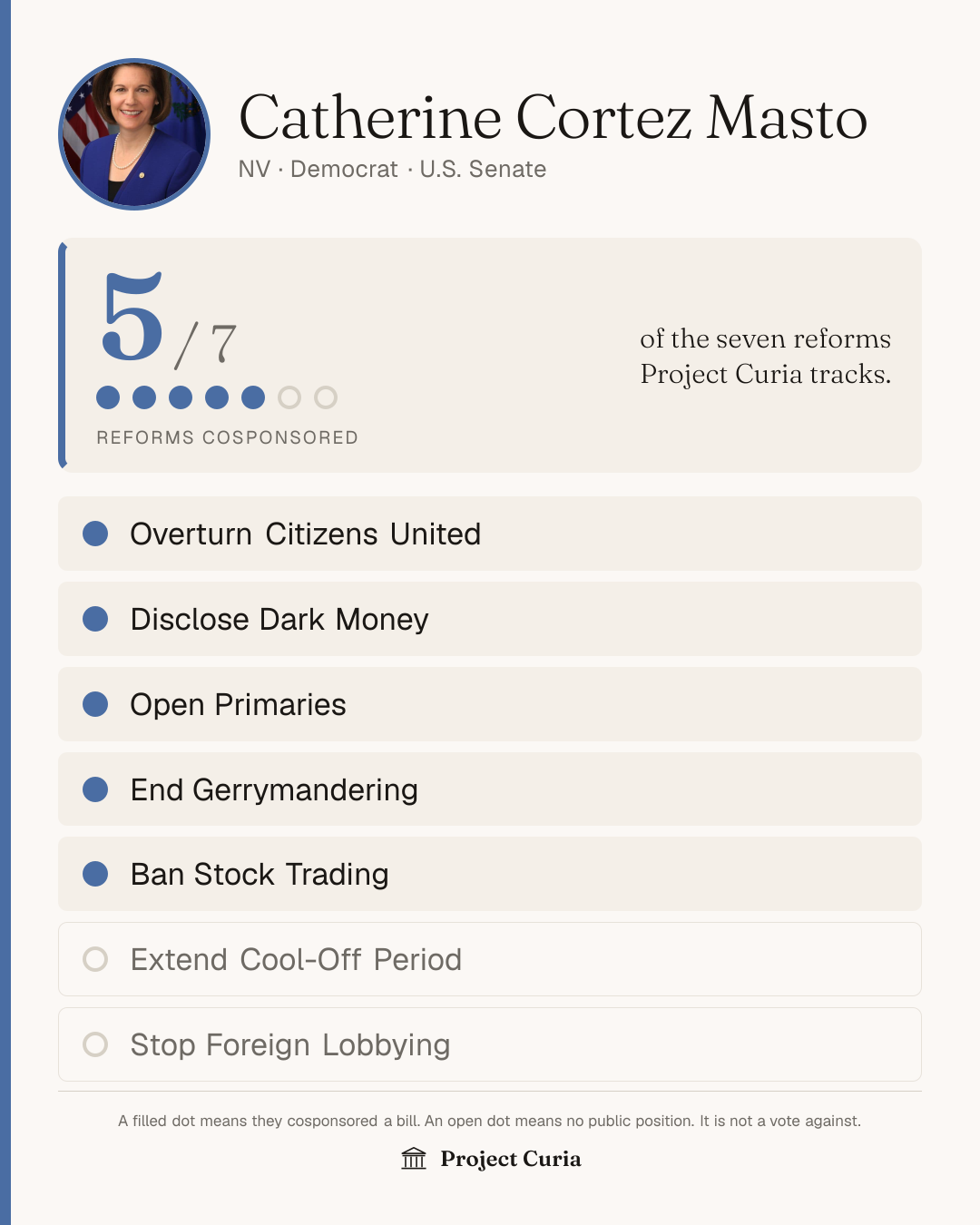 Cortez Masto on all seven reforms
