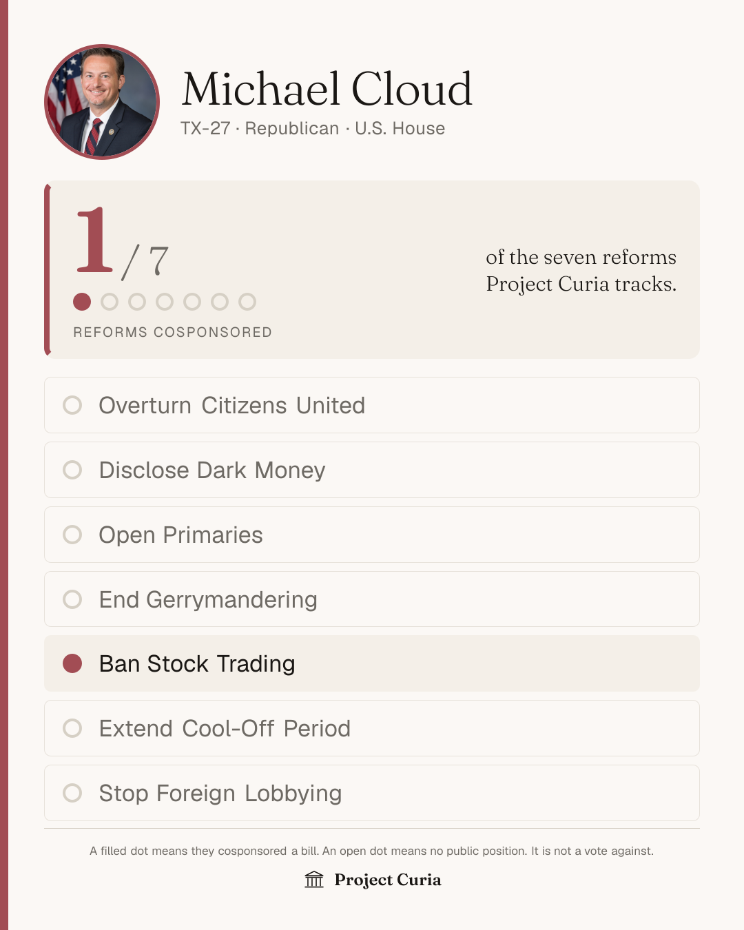 Cloud on all seven reforms