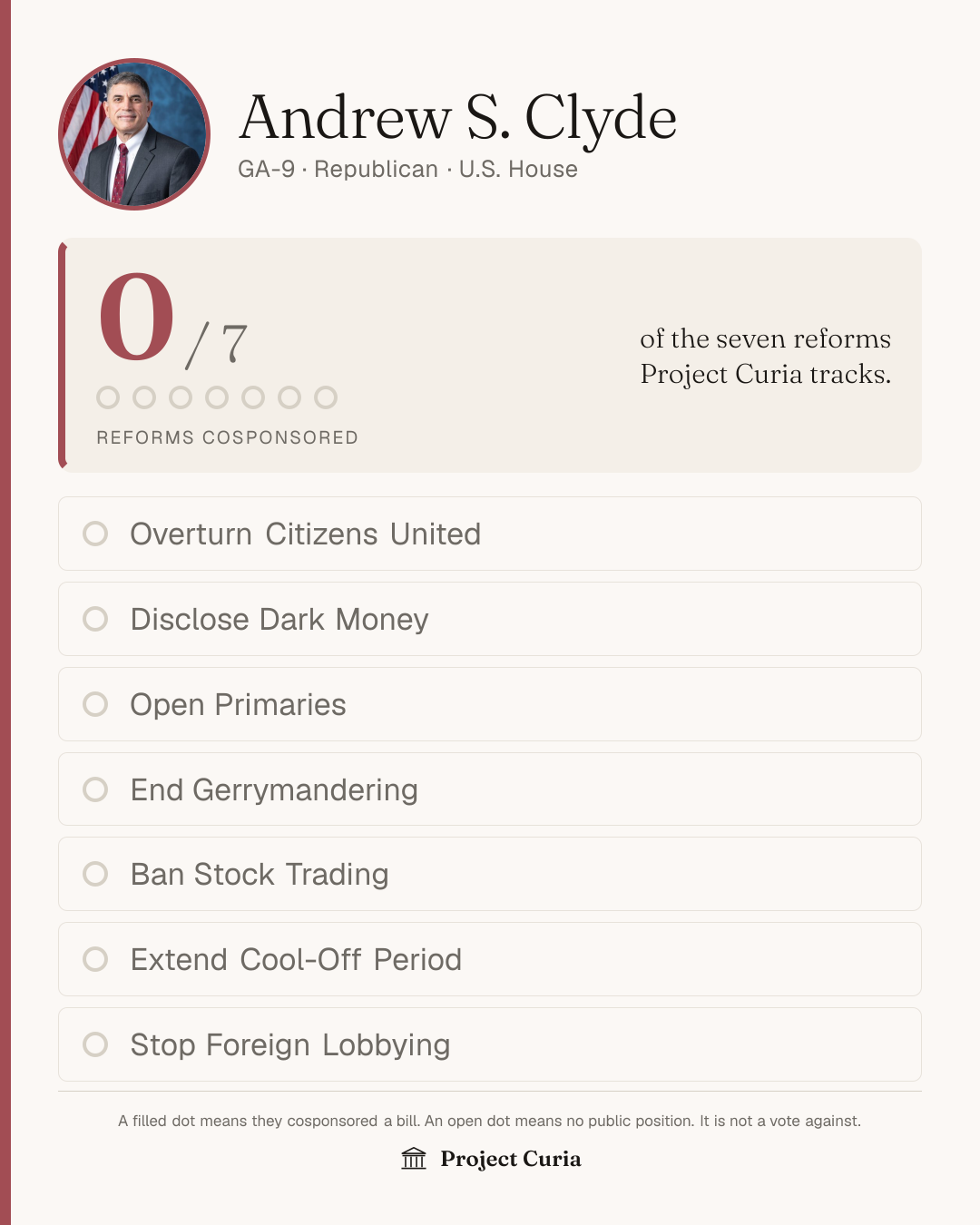 Clyde on all seven reforms