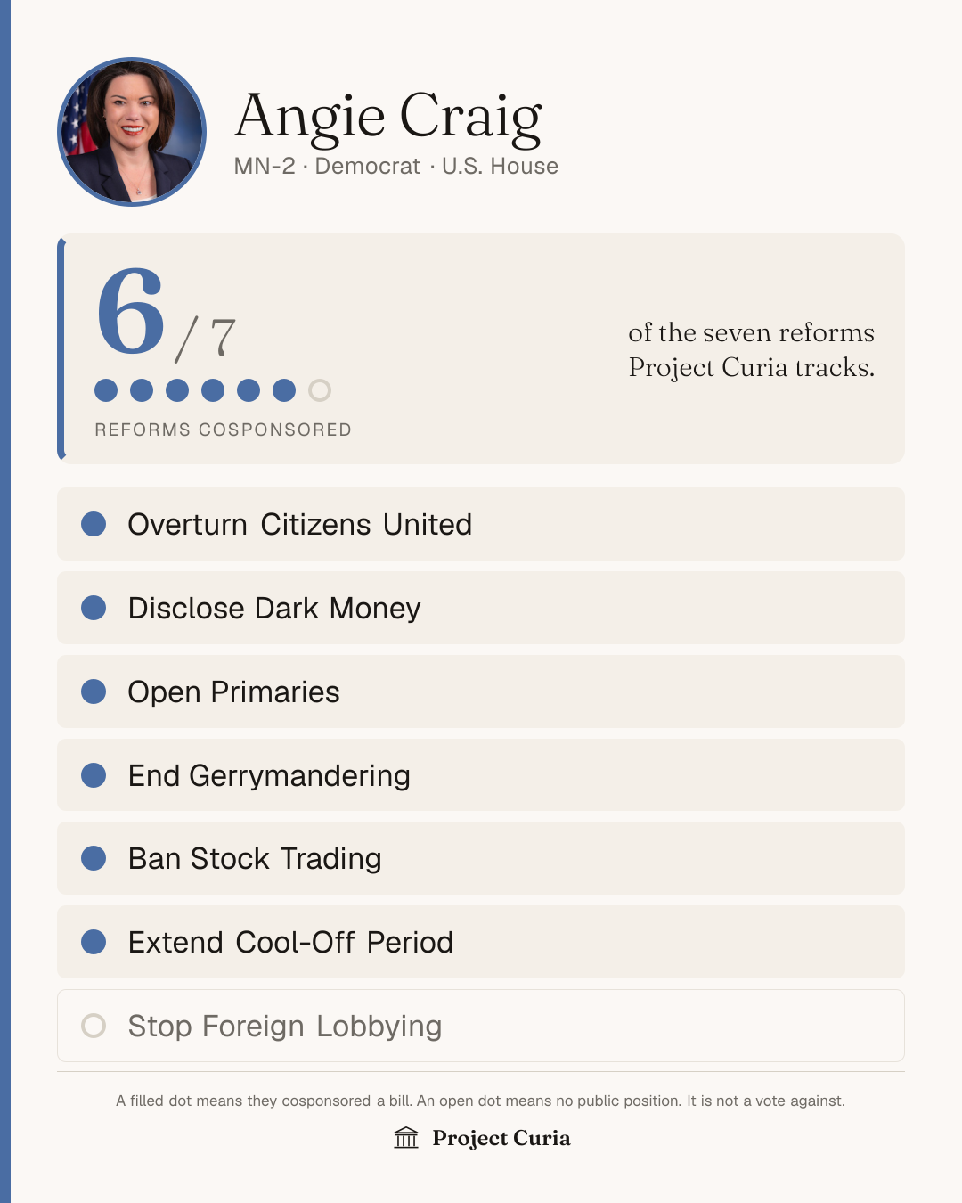 Craig on all seven reforms