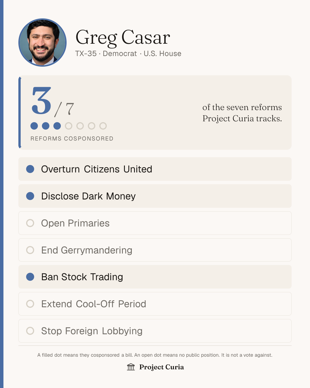 Casar on all seven reforms