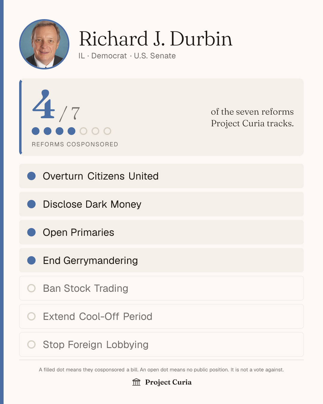 Durbin on all seven reforms