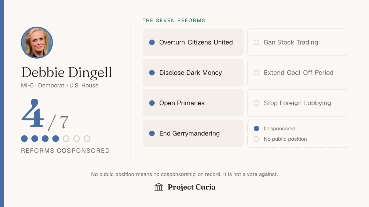Dingell on all seven reforms