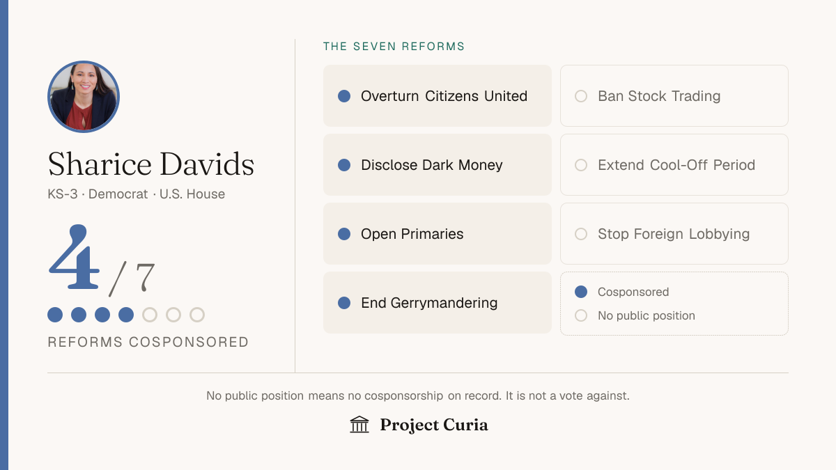 Davids on all seven reforms