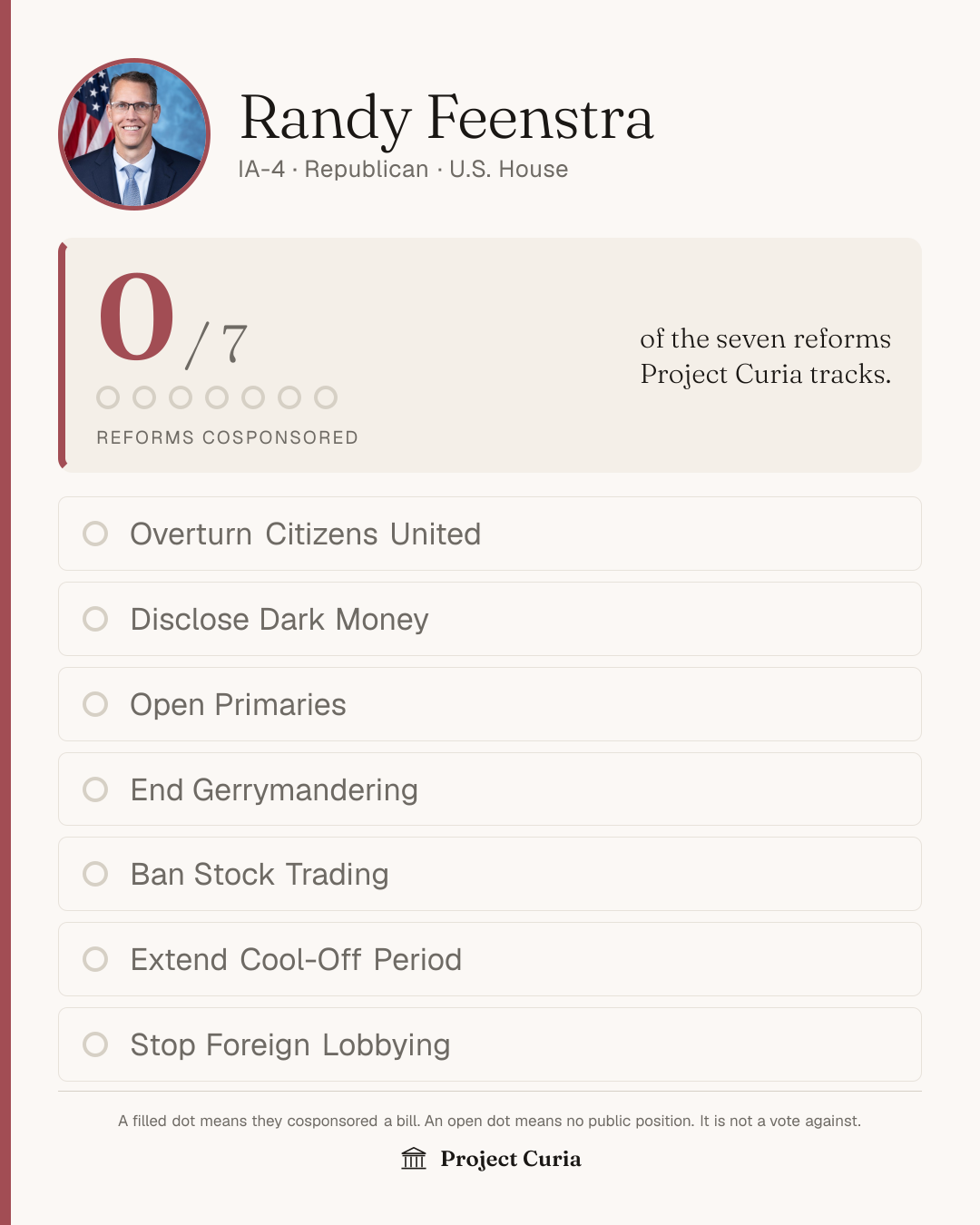 Feenstra on all seven reforms