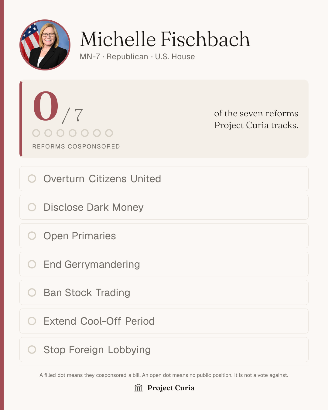 Fischbach on all seven reforms