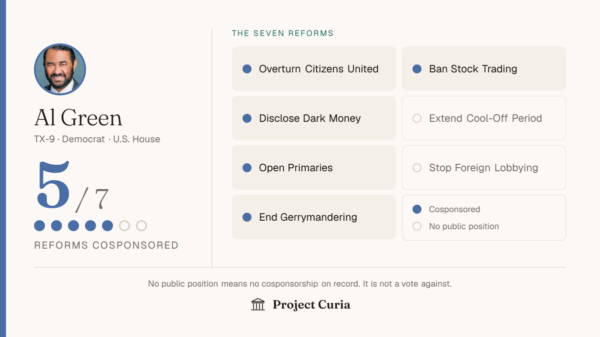 Green on all seven reforms