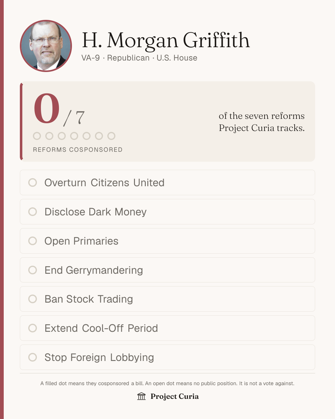 Griffith on all seven reforms