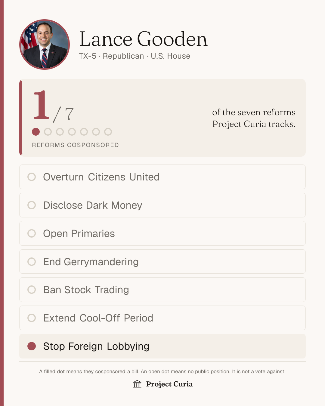 Gooden on all seven reforms