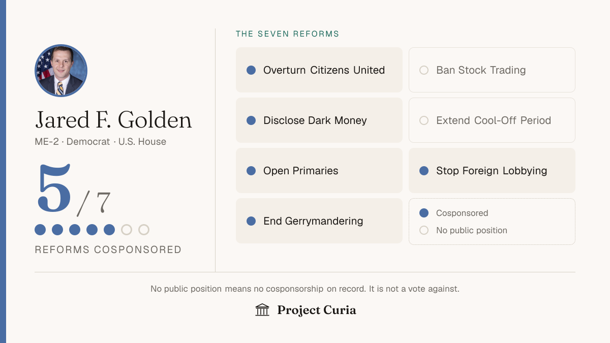 Golden on all seven reforms