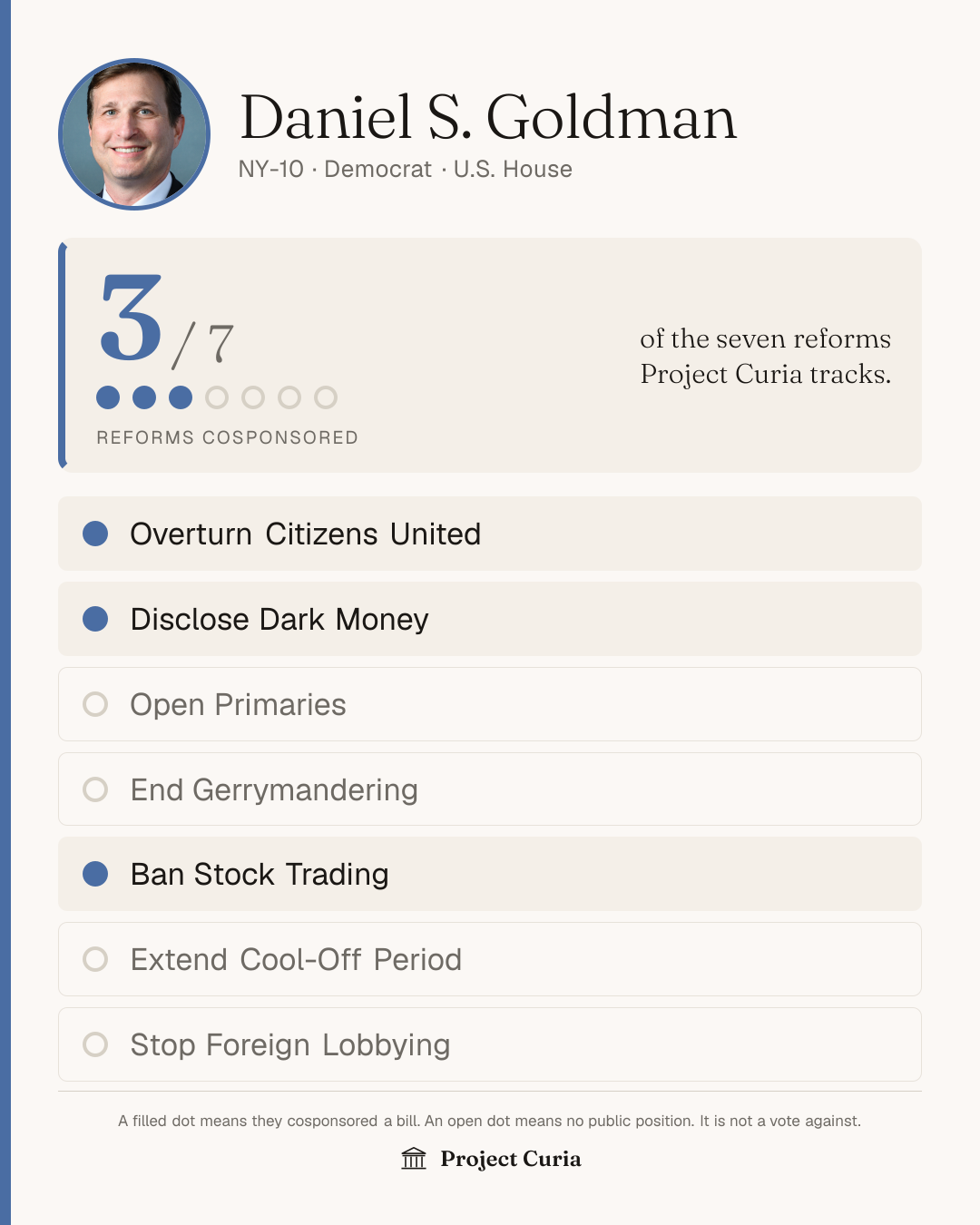 Goldman on all seven reforms
