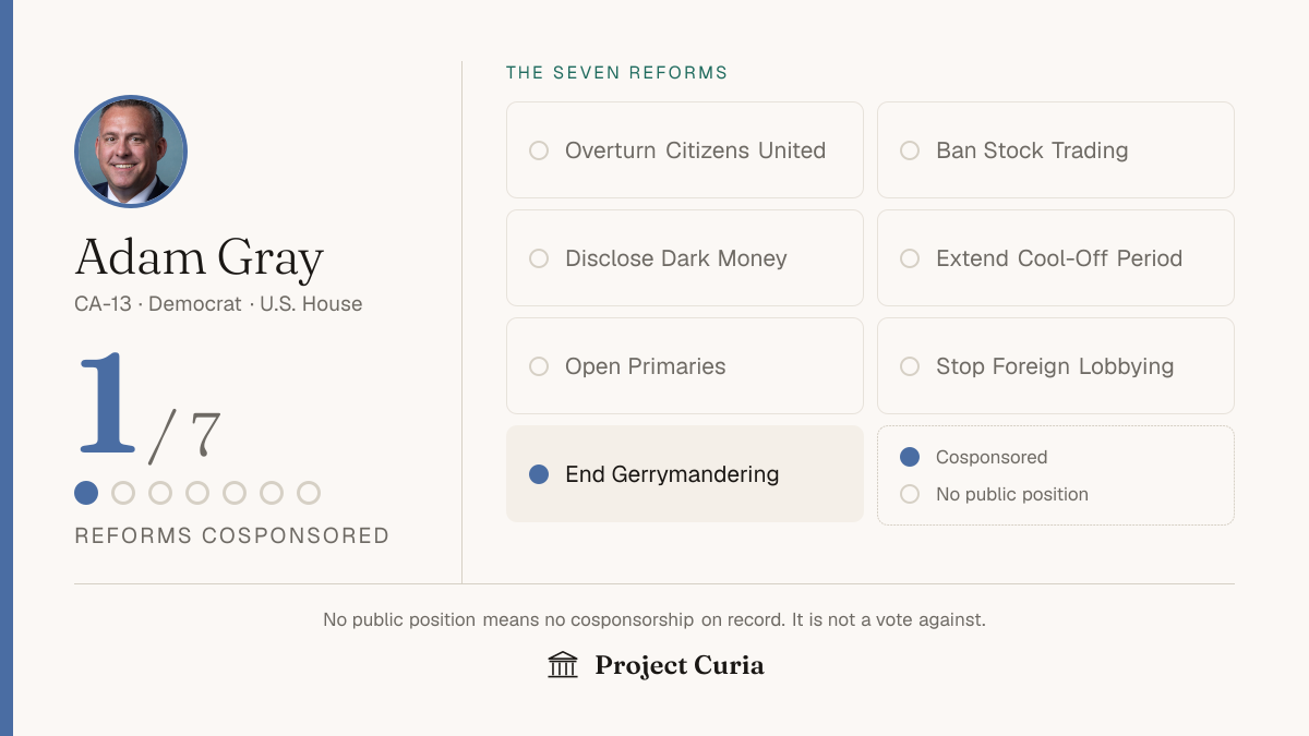 Gray on all seven reforms