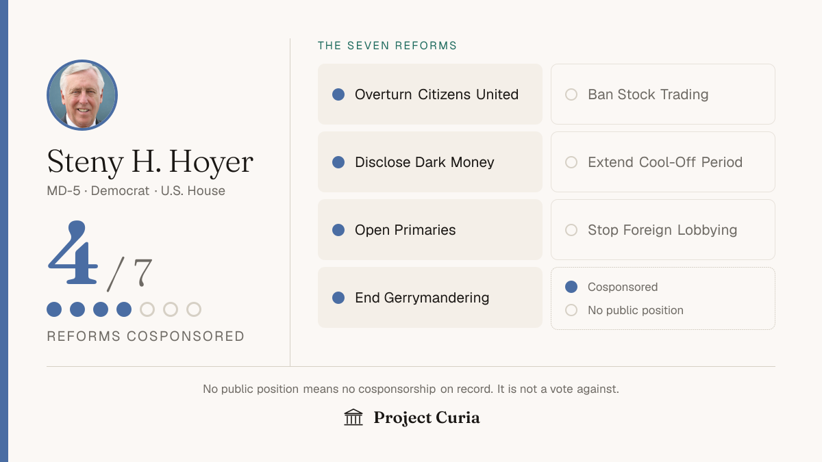 Hoyer on all seven reforms