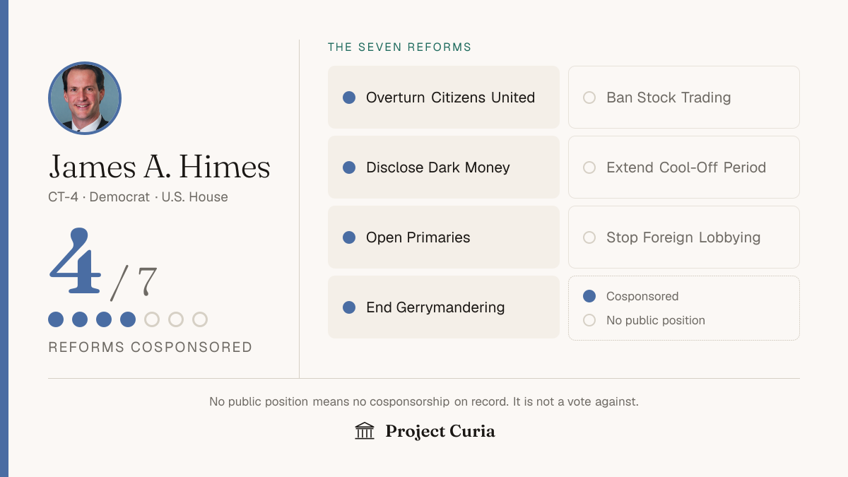 Himes on all seven reforms