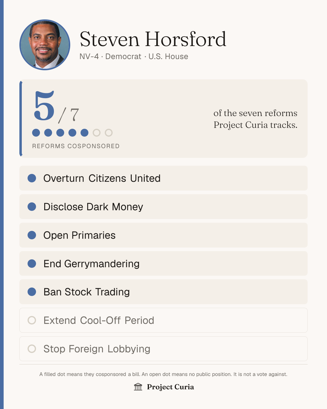 Horsford on all seven reforms