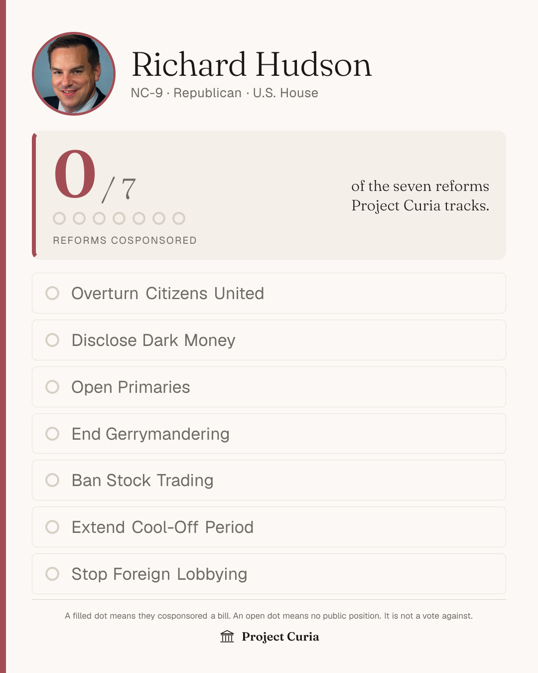 Hudson on all seven reforms