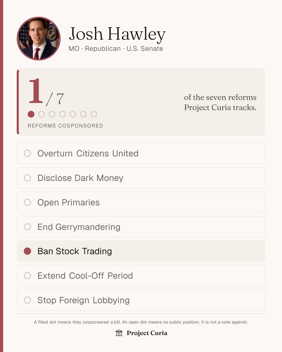 Hawley on all seven reforms