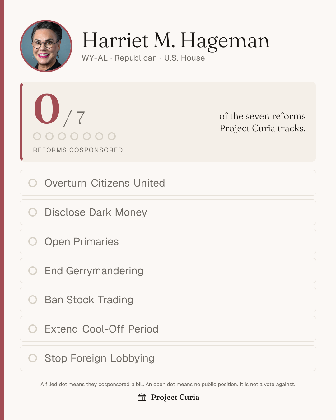 Hageman on all seven reforms