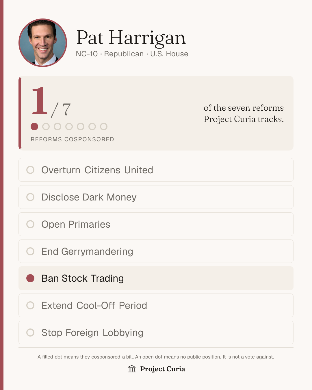 Harrigan on all seven reforms