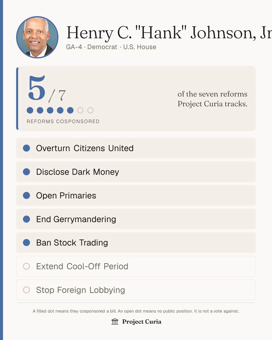 Johnson on all seven reforms