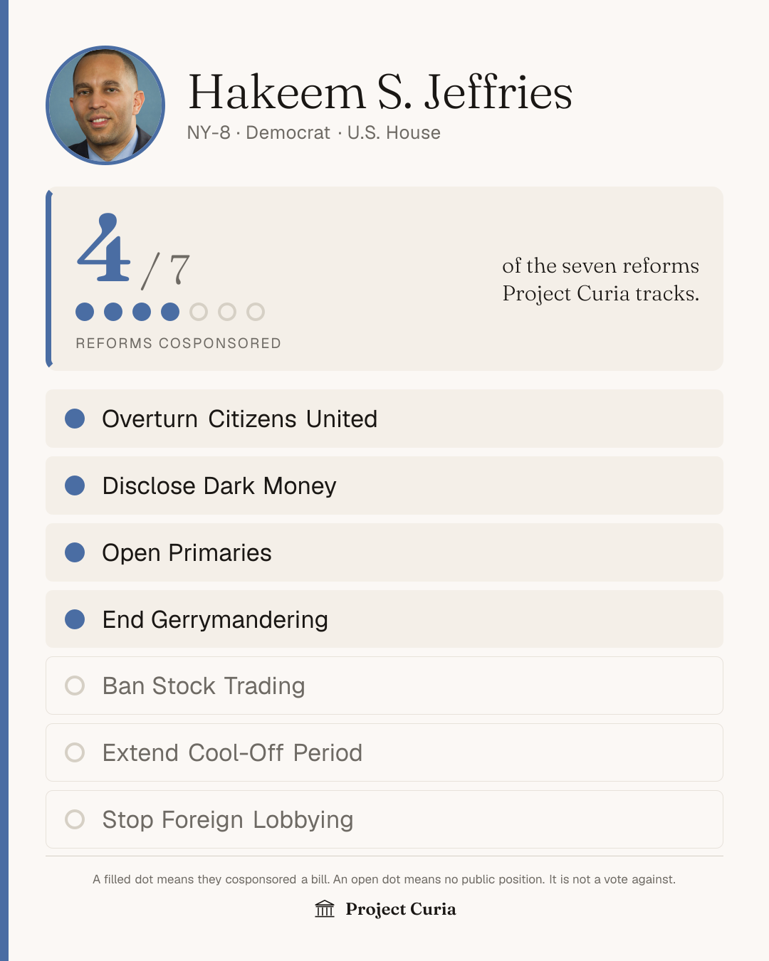 Jeffries on all seven reforms