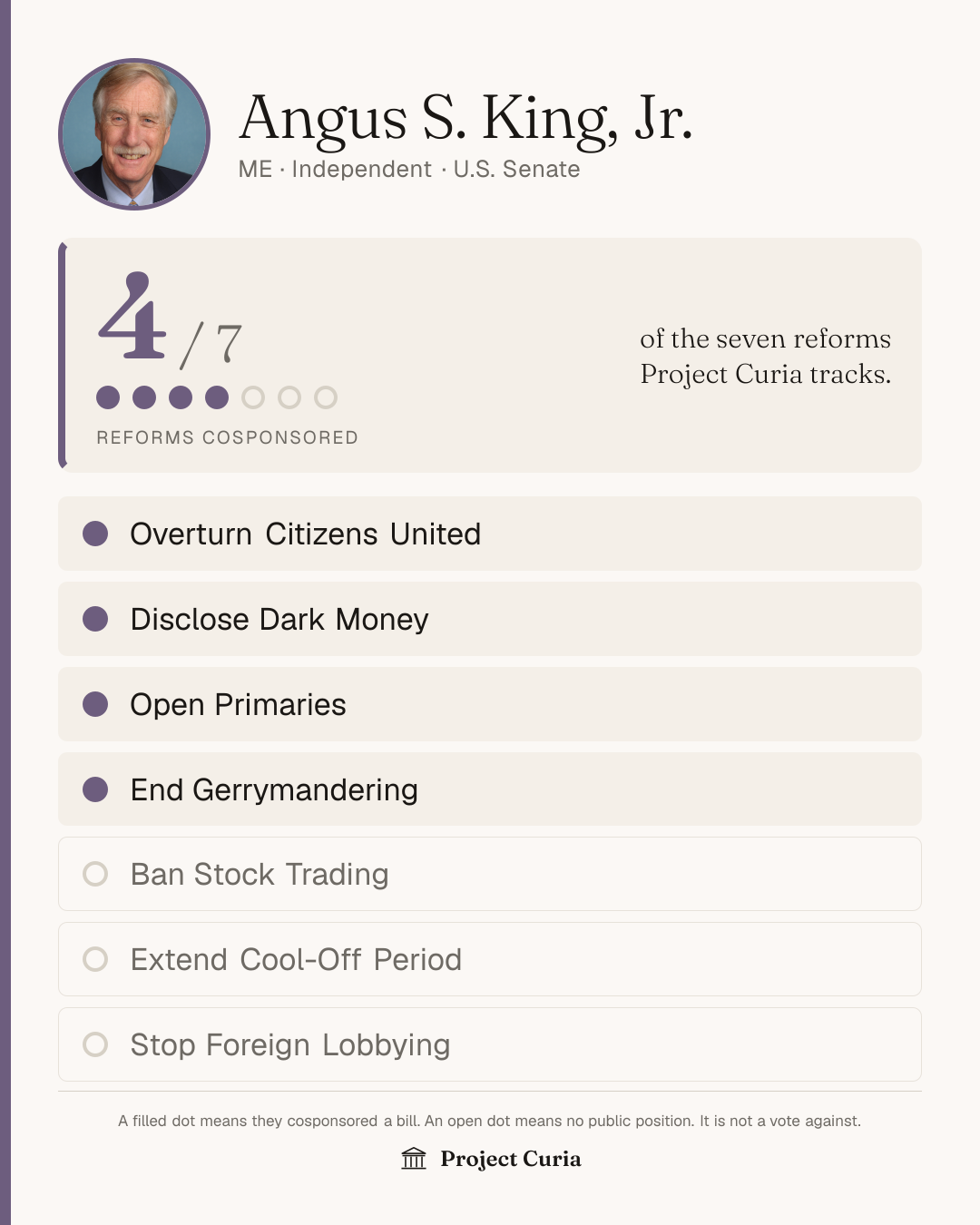King on all seven reforms