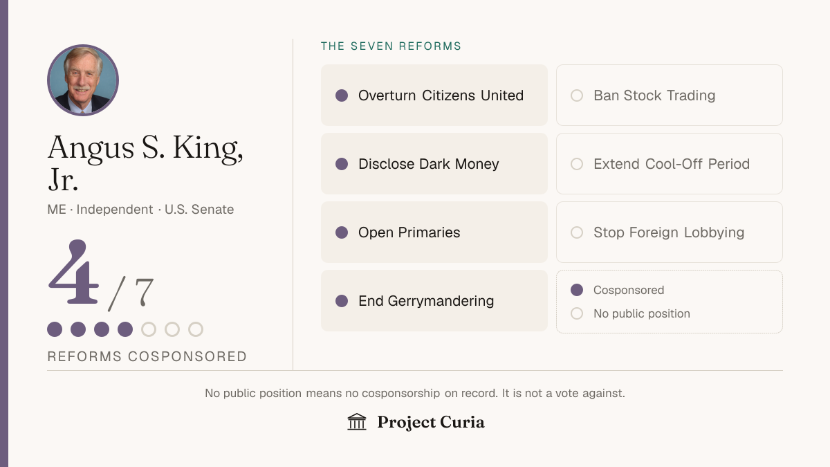 King on all seven reforms