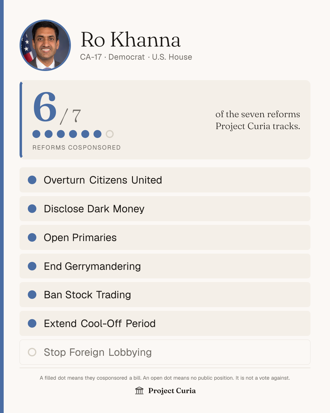 Khanna on all seven reforms