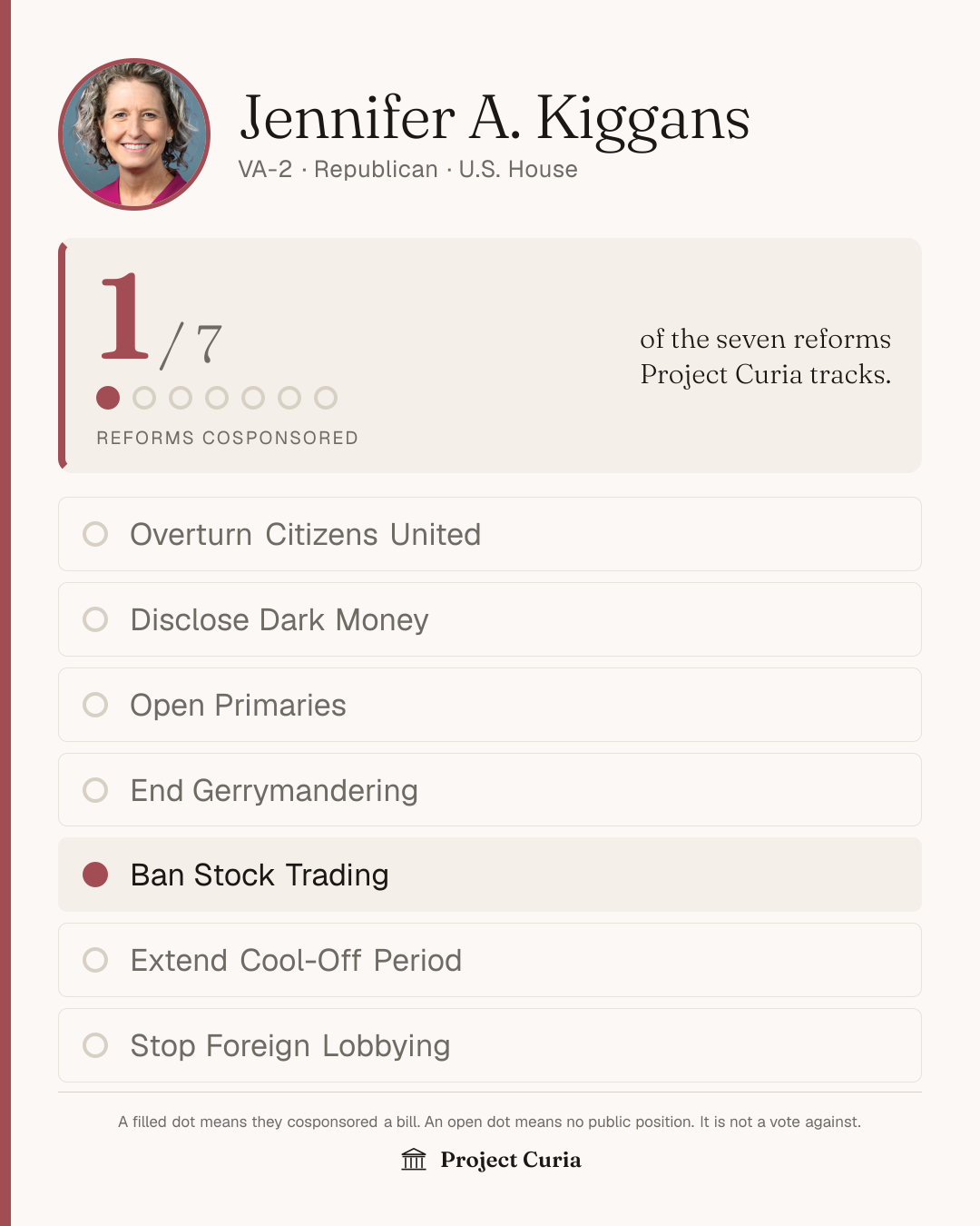 Kiggans on all seven reforms