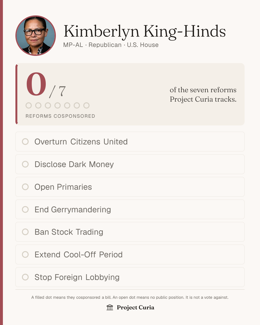 King-Hinds on all seven reforms