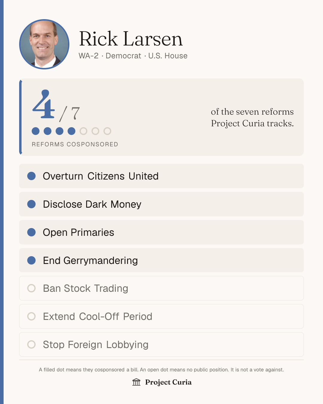 Larsen on all seven reforms