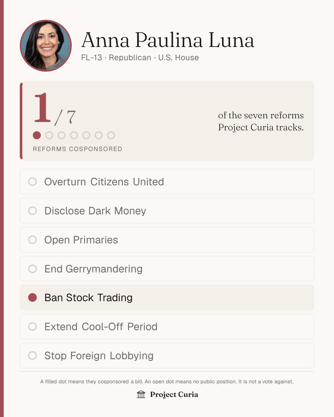 Luna on all seven reforms
