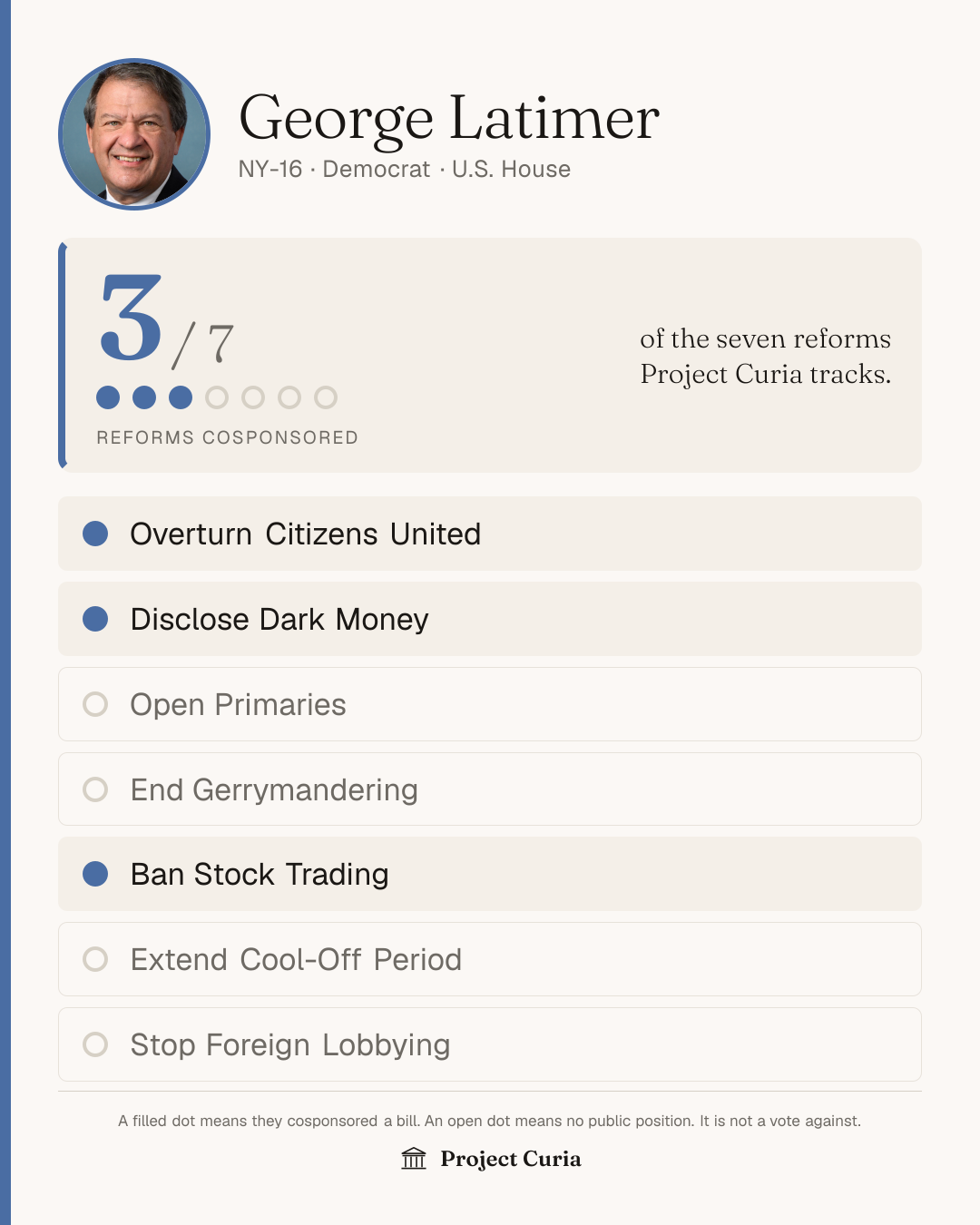 Latimer on all seven reforms
