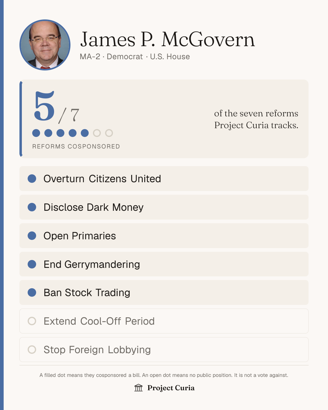 McGovern on all seven reforms
