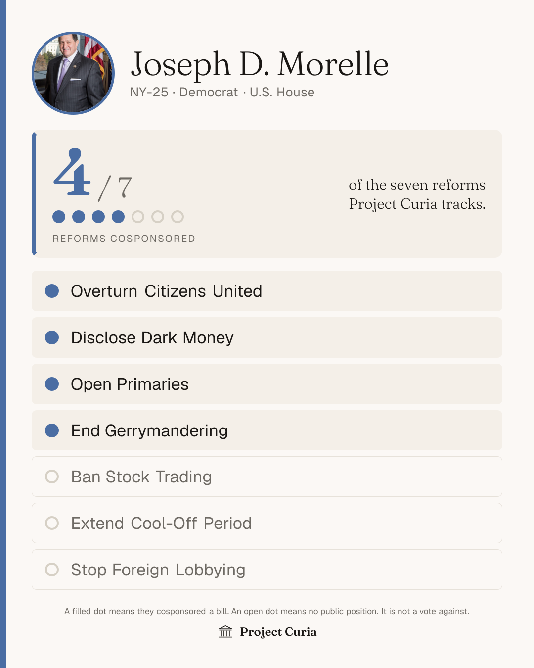 Morelle on all seven reforms