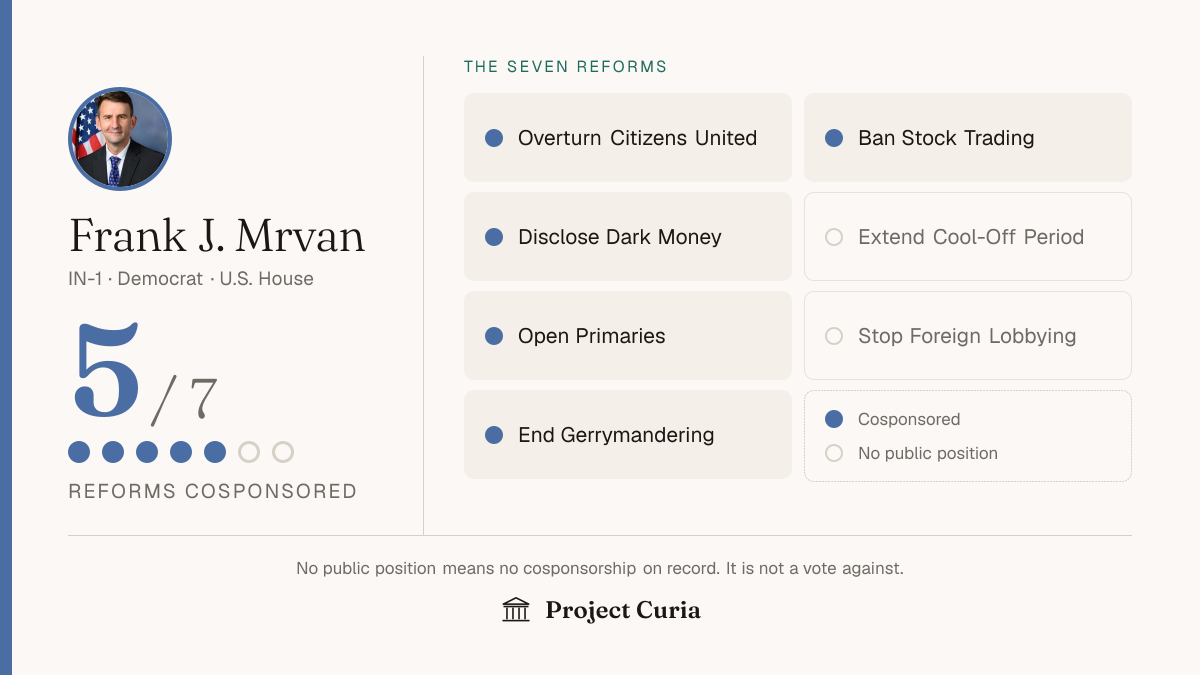 Mrvan on all seven reforms