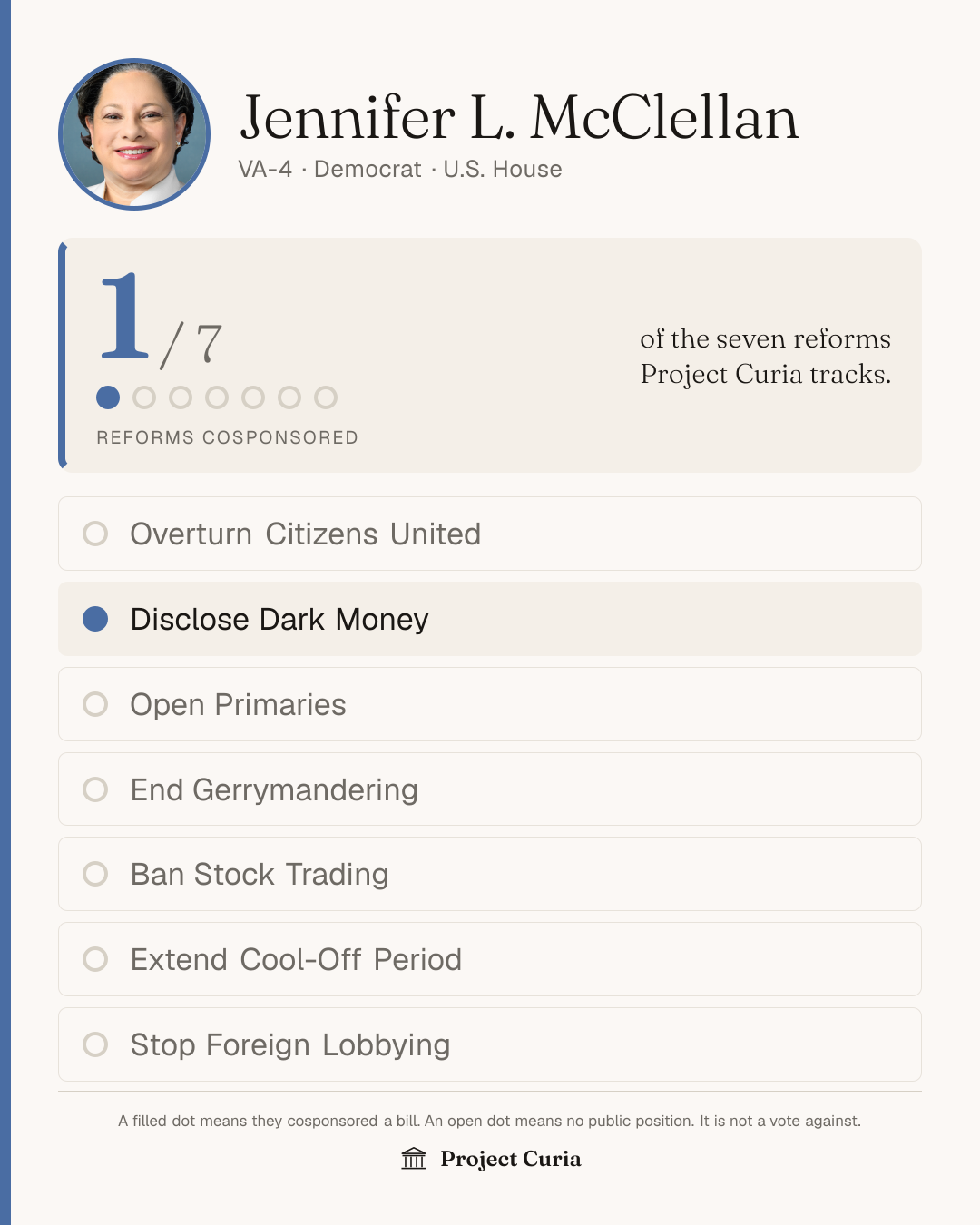 McClellan on all seven reforms