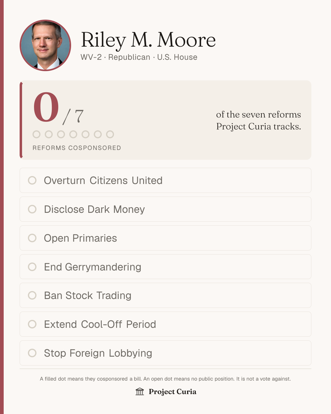 Moore on all seven reforms